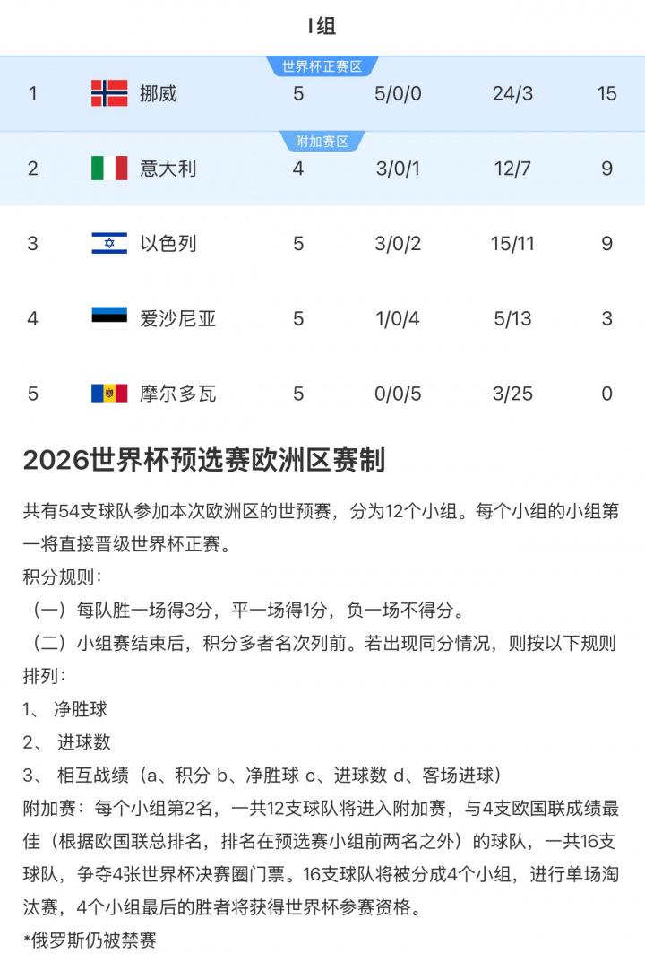 jpg, 双子星身价