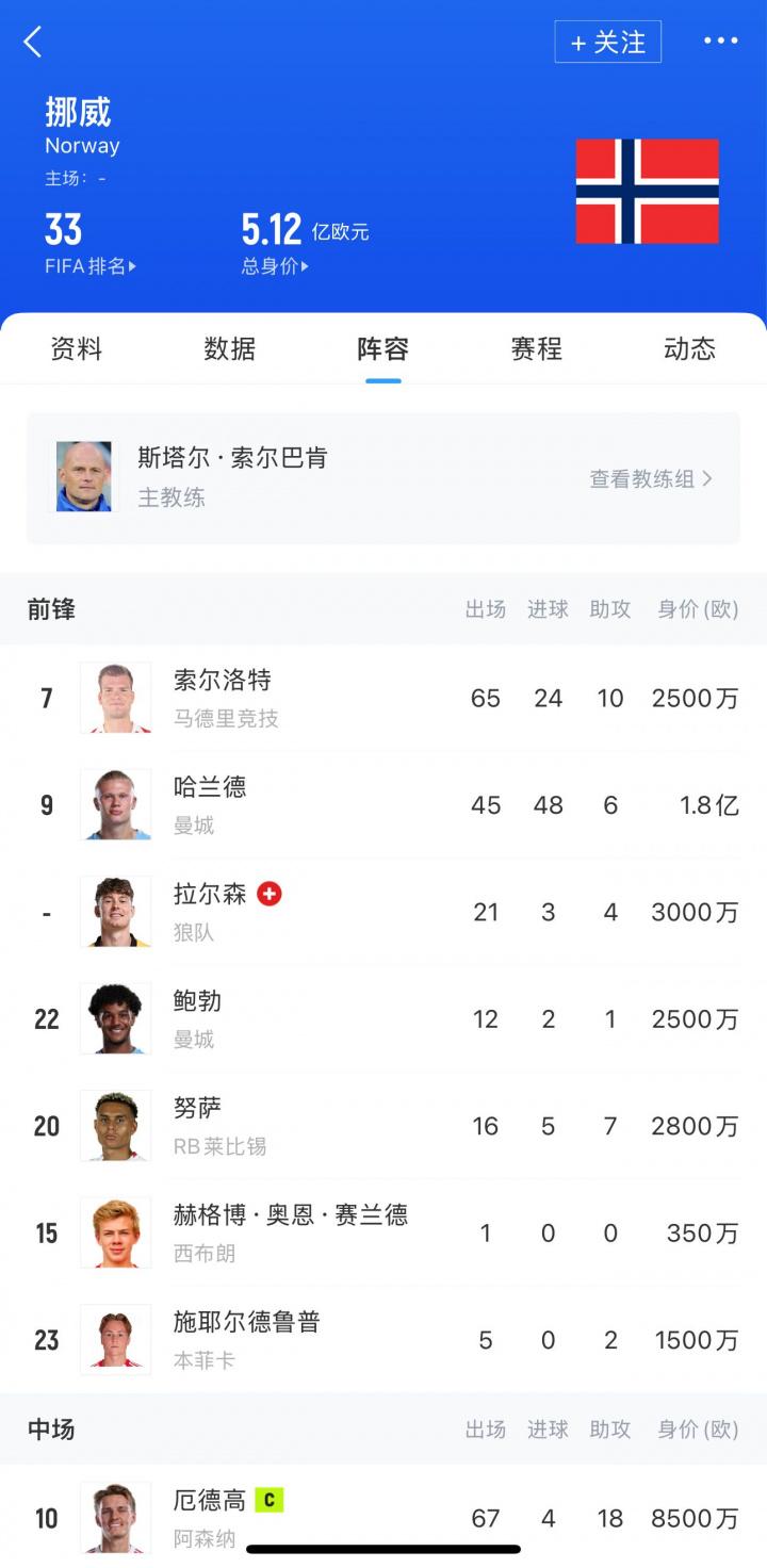 src, 进入附加赛