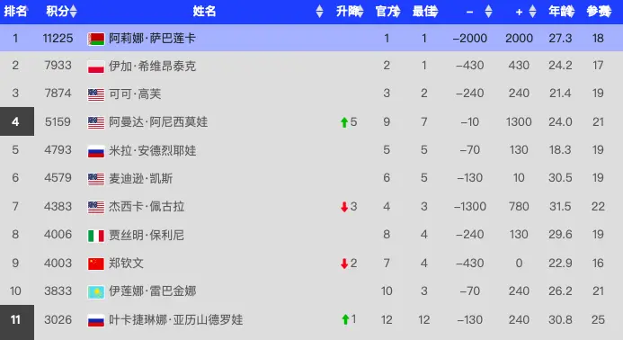 力挫, amp 力挫, amp