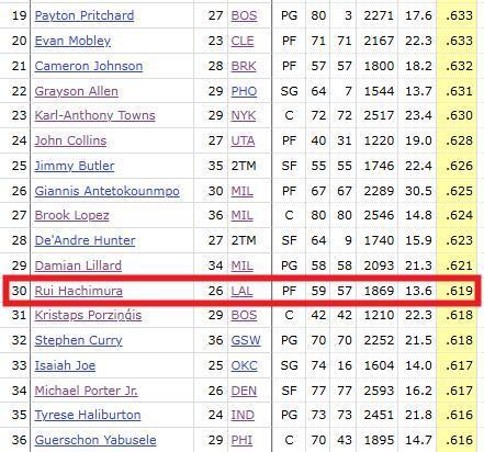 img, bt, ZTx img, bt, ZTx